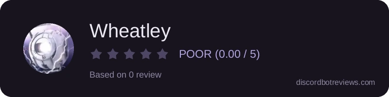 Rating widget preview for Wheatley 