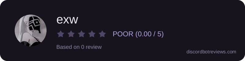 Rating