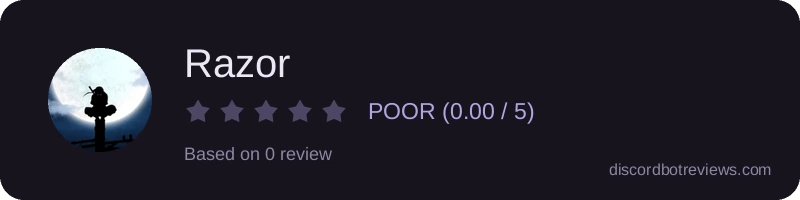Rating