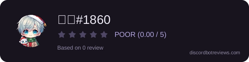 Rating