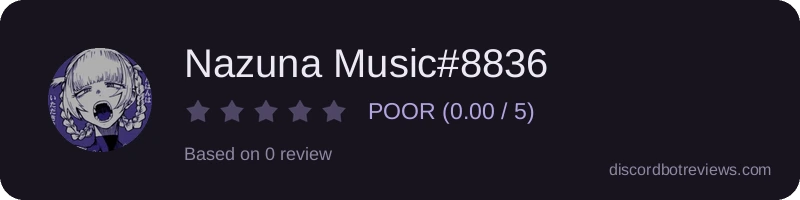 Rating