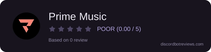 Rating