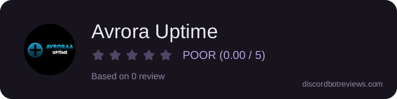 Rating widget preview for Avrora Uptime