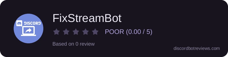 Rating widget preview for FixStreamBot