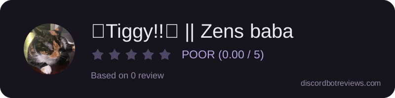 Rating