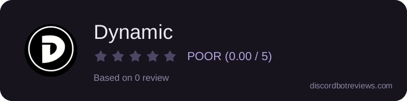 Rating widget preview for Dynamic
