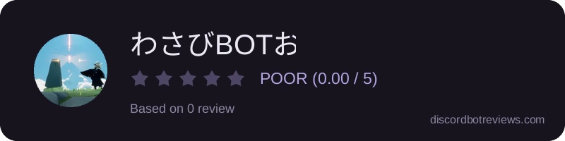 Rating widget preview for わさびBOTおお