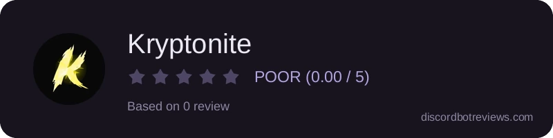 Rating