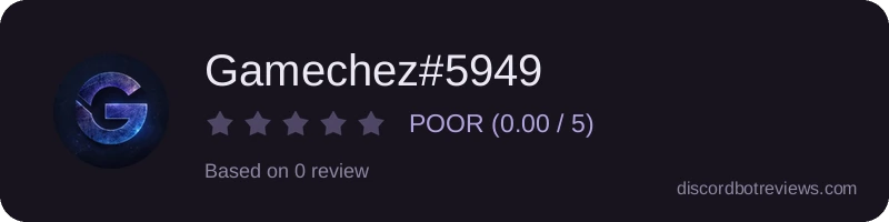 Rating