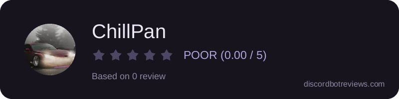 Rating widget preview for ChillPan