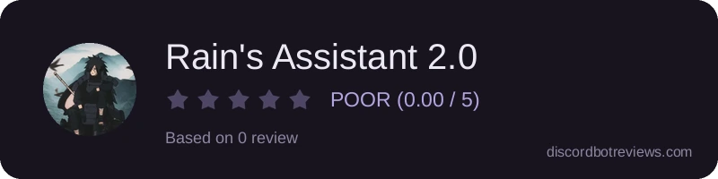 Rating