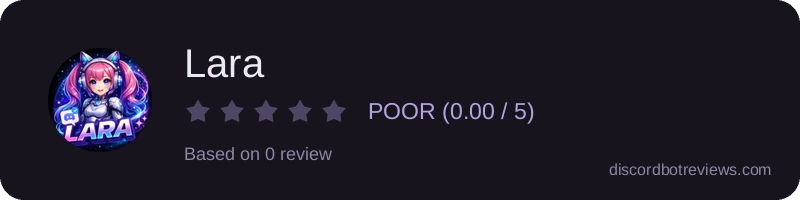 Rating widget preview for Lara