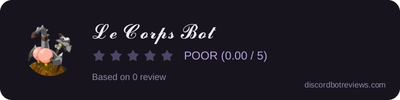 Rating