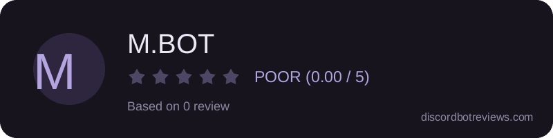 Rating widget preview for M.BOT