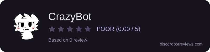 Rating widget preview for CrazyBot