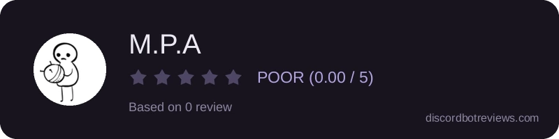 Rating widget preview for M.P.A