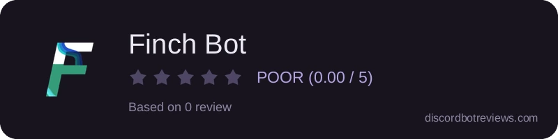 Rating widget preview for Finch Bot