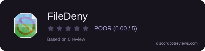 Rating