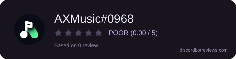 Rating widget preview for AXMusic#0968