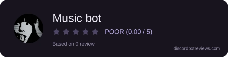Rating