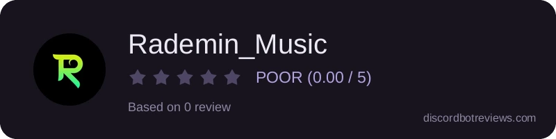 Rating