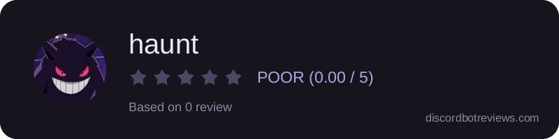 Rating