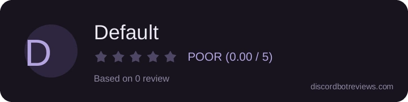 Rating