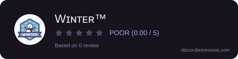 Rating