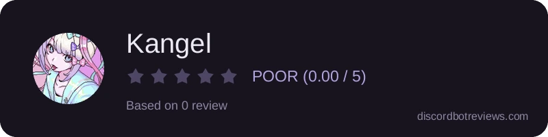 Rating
