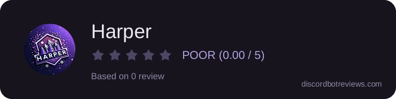 Rating