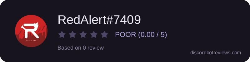 Rating