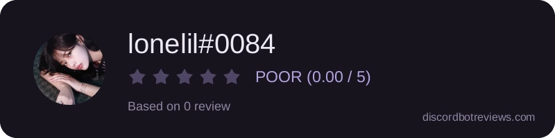 Rating widget preview for lonelil#0084