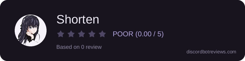 Rating
