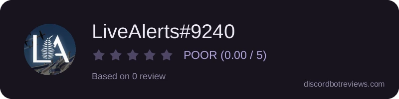 Rating widget preview for LiveAlerts#9240