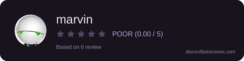 Rating
