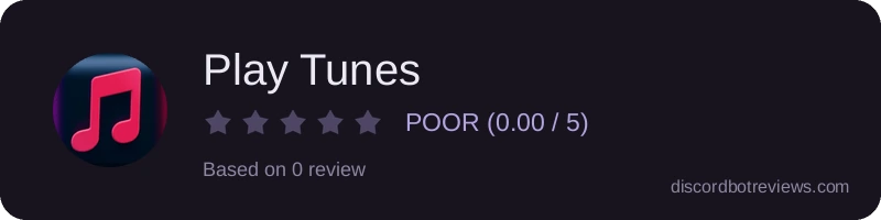 Rating