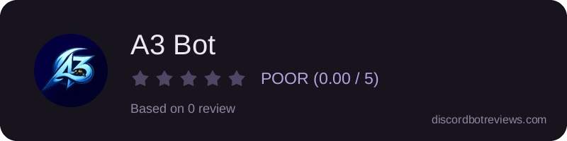 Rating widget preview for A3 Bot