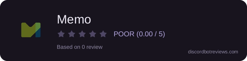 Rating
