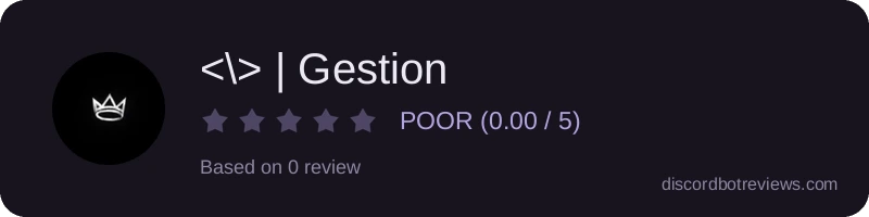 Rating
