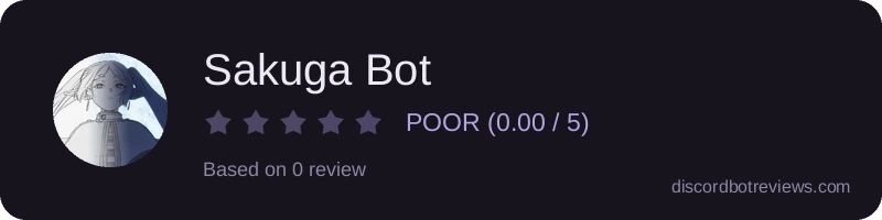 Rating widget preview for Sakuga Bot