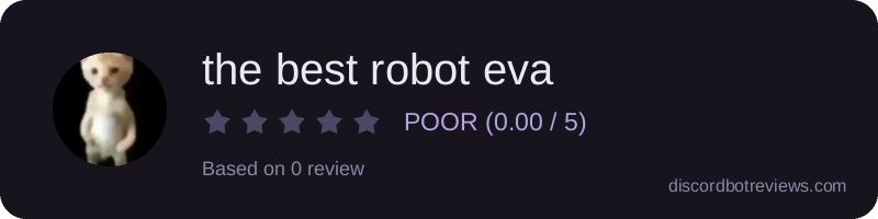 Rating widget preview for the best robot eva