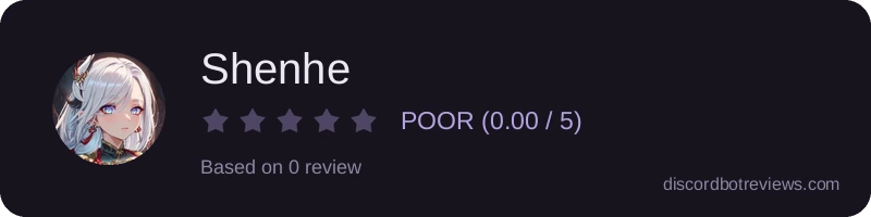 Rating