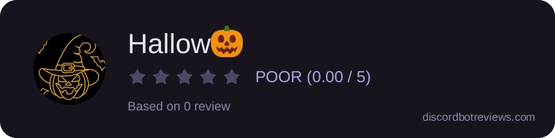Rating