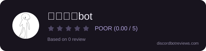 Rating