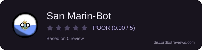 Rating