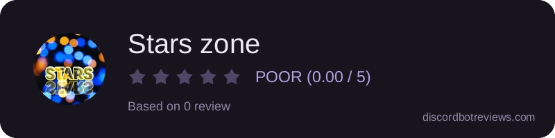 Rating widget preview for Stars zone