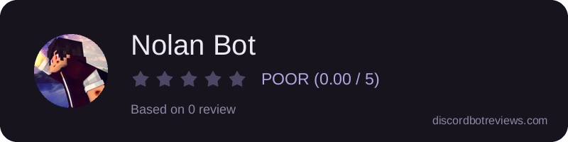 Rating widget preview for Nolan Bot