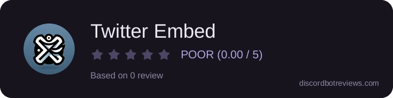 Rating widget preview for Twitter Embed