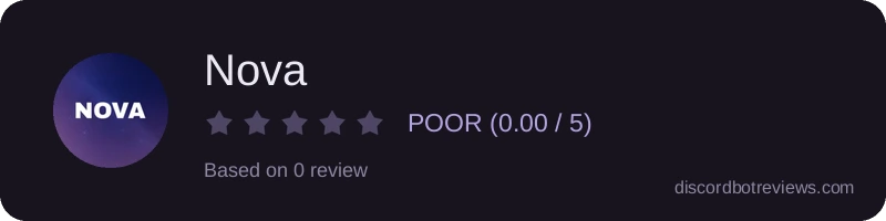 Rating widget preview for Nova