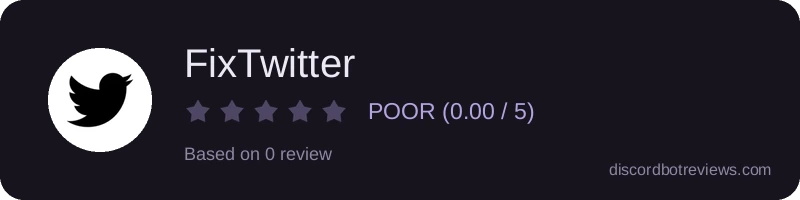 Rating